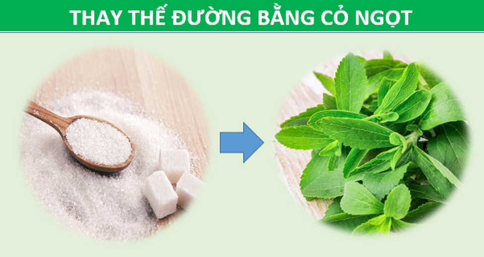 Điểm mặt thực phẩm lành mạnh thay thế các món ăn nhiều nguy cơ - 2 Điểm mặt thực phẩm lành mạnh thay thế các món ăn nhiều nguy cơ - 2