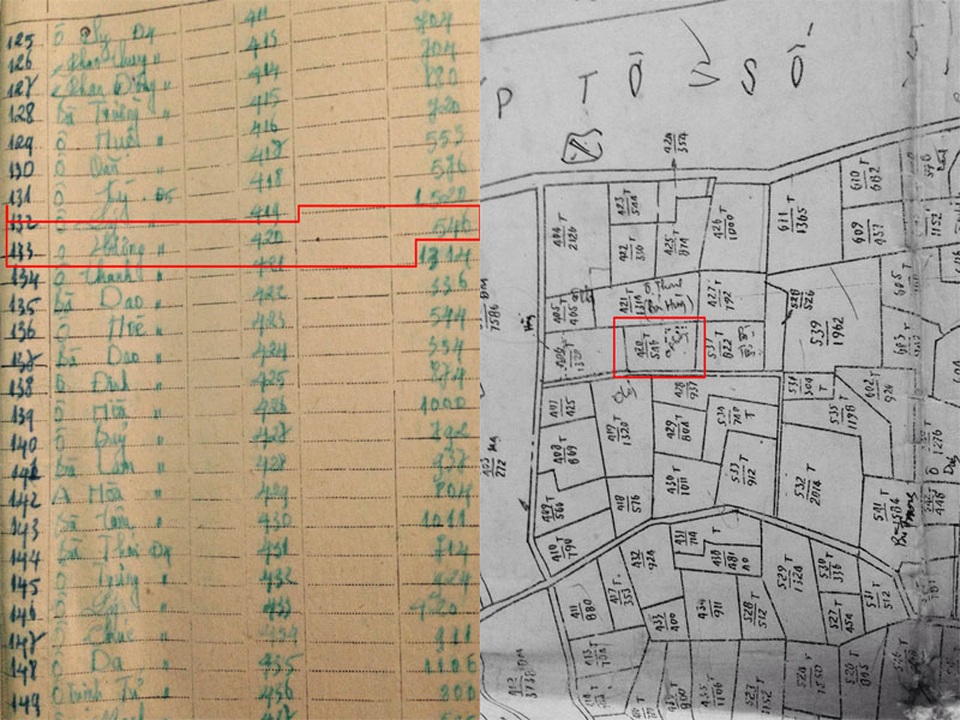 Bi hài đất cấp 40 năm vẫn không thể làm được sổ đỏ vì cho xã mượn tại Hà Tĩnh - 3