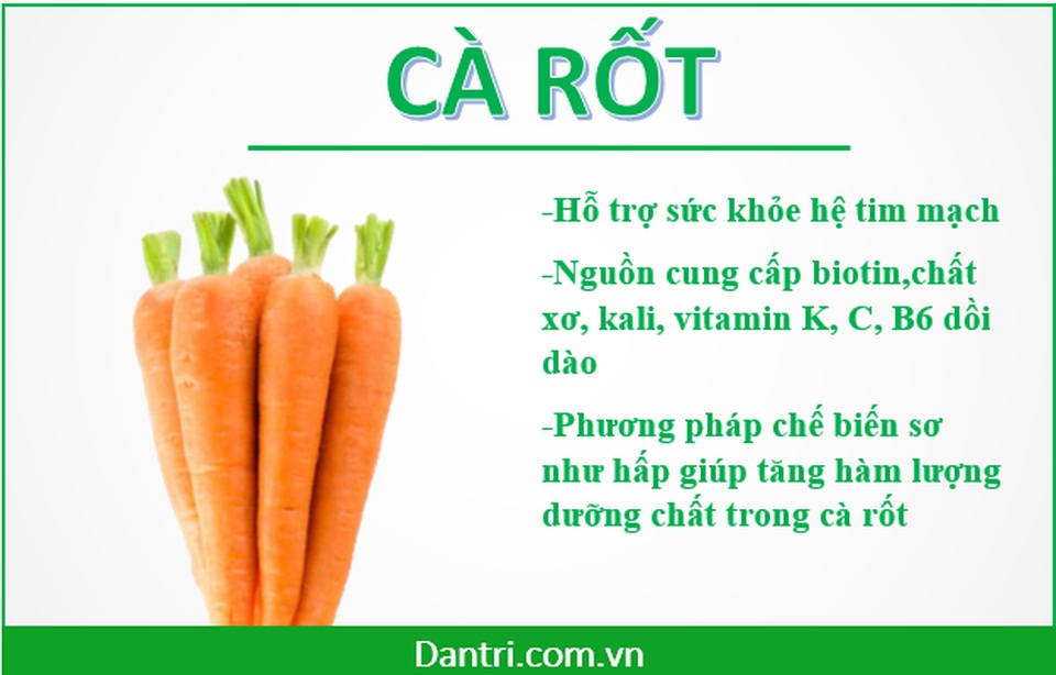Những siêu thực phẩm ngay trong mâm cơm hàng ngày của người Việt - 5 Những siêu thực phẩm ngay trong mâm cơm hàng ngày của người Việt - 5
