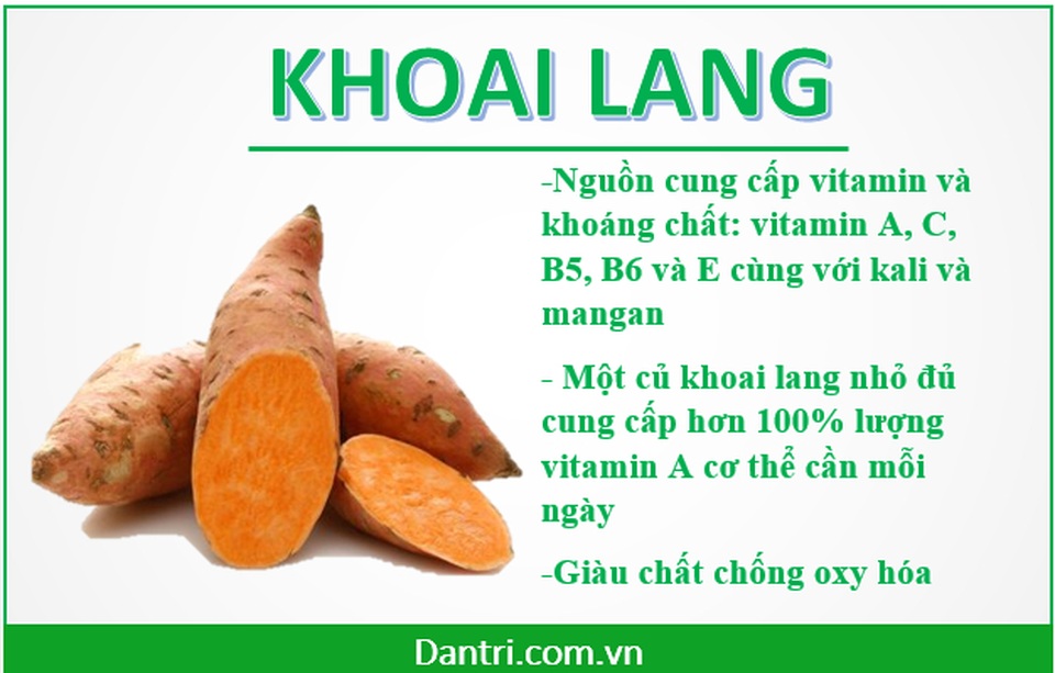 Những siêu thực phẩm ngay trong mâm cơm hàng ngày của người Việt - 2 Những siêu thực phẩm ngay trong mâm cơm hàng ngày của người Việt - 2