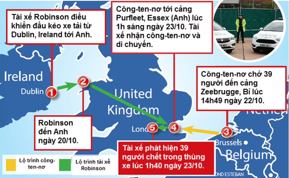Mắt xích quan trọng trong cuộc điều tra vụ 39 người chết ở Anh - 2 Mắt xích quan trọng trong cuộc điều tra vụ 39 người chết ở Anh - 2