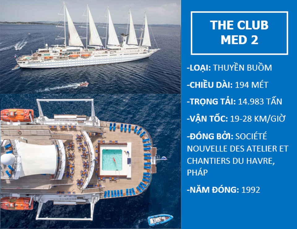 Đỉnh cao của ngành hàng hải: Những con tàu thủy khổng lồ nhất từng ra khơi (Phần 2) - 3