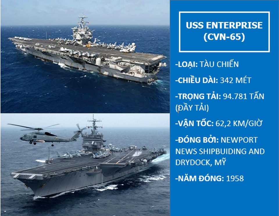 Đỉnh cao của ngành hàng hải: Những con tàu thủy khổng lồ nhất từng ra khơi (Phần 2) - 2