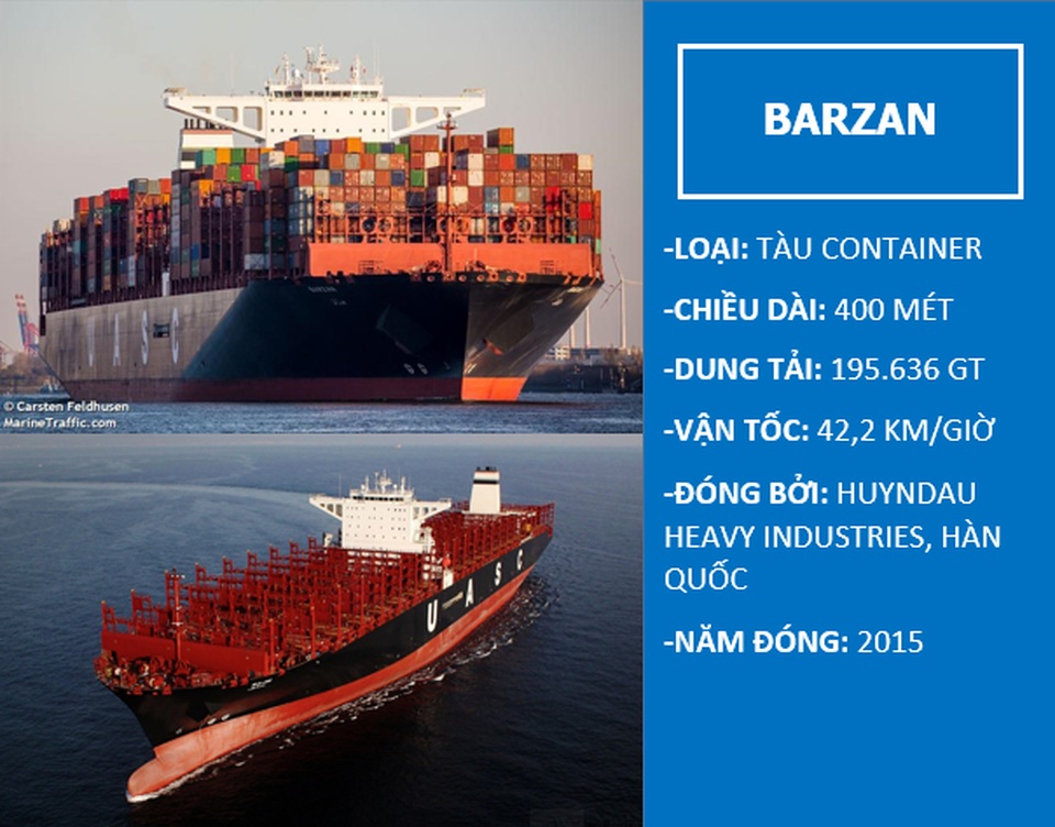 Đỉnh cao của ngành hàng hải: Những con tàu thủy khổng lồ nhất từng ra khơi (Phần 2) - 5