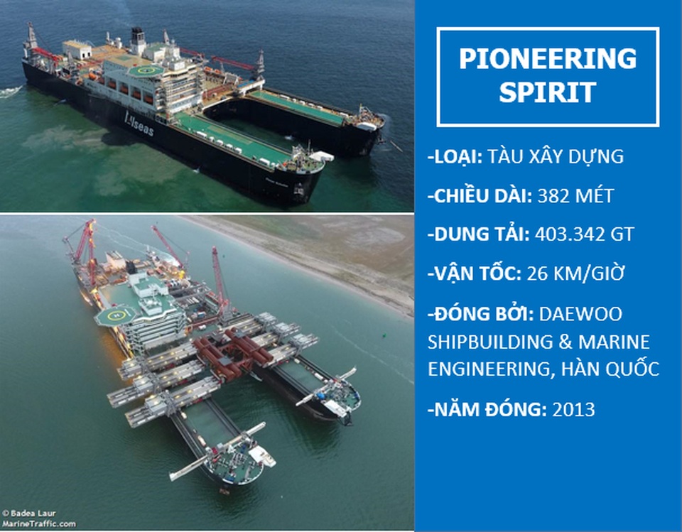 Đỉnh cao của ngành hàng hải: Những con tàu thủy khổng lồ nhất từng ra khơi (Phần 2) - 4