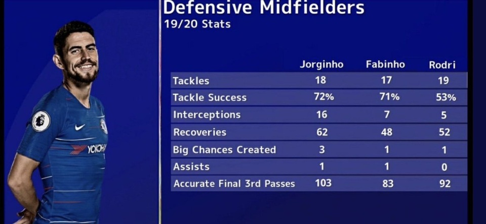 Từ Man Utd tới Man Utd: Lampard lớn nhanh như thổi! - 4 Từ Man Utd tới Man Utd: Lampard lớn nhanh như thổi! - 4