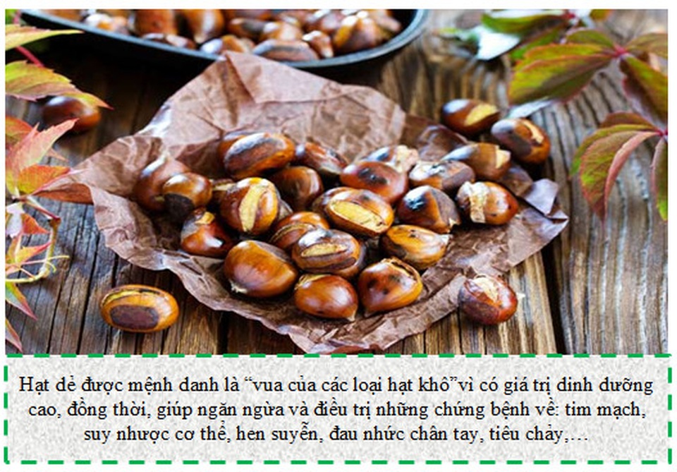 Những điều cần lưu ý khi ăn hạt dẻ để tránh gây hại cho sức khỏe - 2 Những điều cần lưu ý khi ăn hạt dẻ để tránh gây hại cho sức khỏe - 2