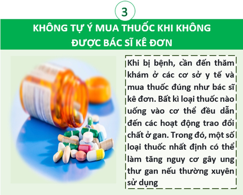 Những “nguyên tắc vàng” giúp bảo vệ cơ thể khỏi ung thư gan - 3 Những “nguyên tắc vàng” giúp bảo vệ cơ thể khỏi ung thư gan - 3