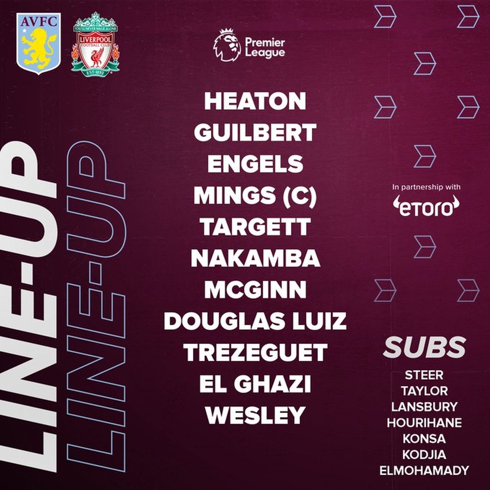Aston Villa 1-2 Liverpool: Cú lội ngược dòng bất ngờ - 4 Aston Villa 1-2 Liverpool: Cú lội ngược dòng bất ngờ - 4