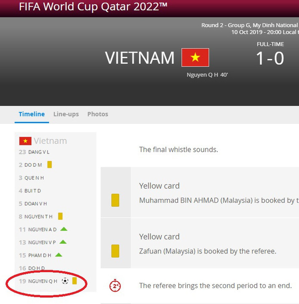 Quang Hải nhận thẻ vàng oan do nhầm lẫn của FIFA - 1 Quang Hải nhận thẻ vàng oan do nhầm lẫn của FIFA - 1
