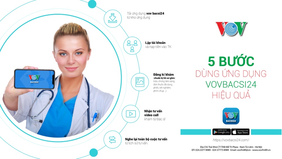 VOV Bacsi24 - sát thủ cò bệnh viện - 1 VOV Bacsi24 - sát thủ cò bệnh viện - 1