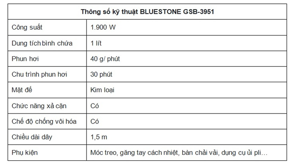 BlueStone GSB-3951 bàn ủi hơi nước đứng với 5 chế độ phun hơi khác nhau - 3 BlueStone GSB-3951 bàn ủi hơi nước đứng với 5 chế độ phun hơi khác nhau - 3