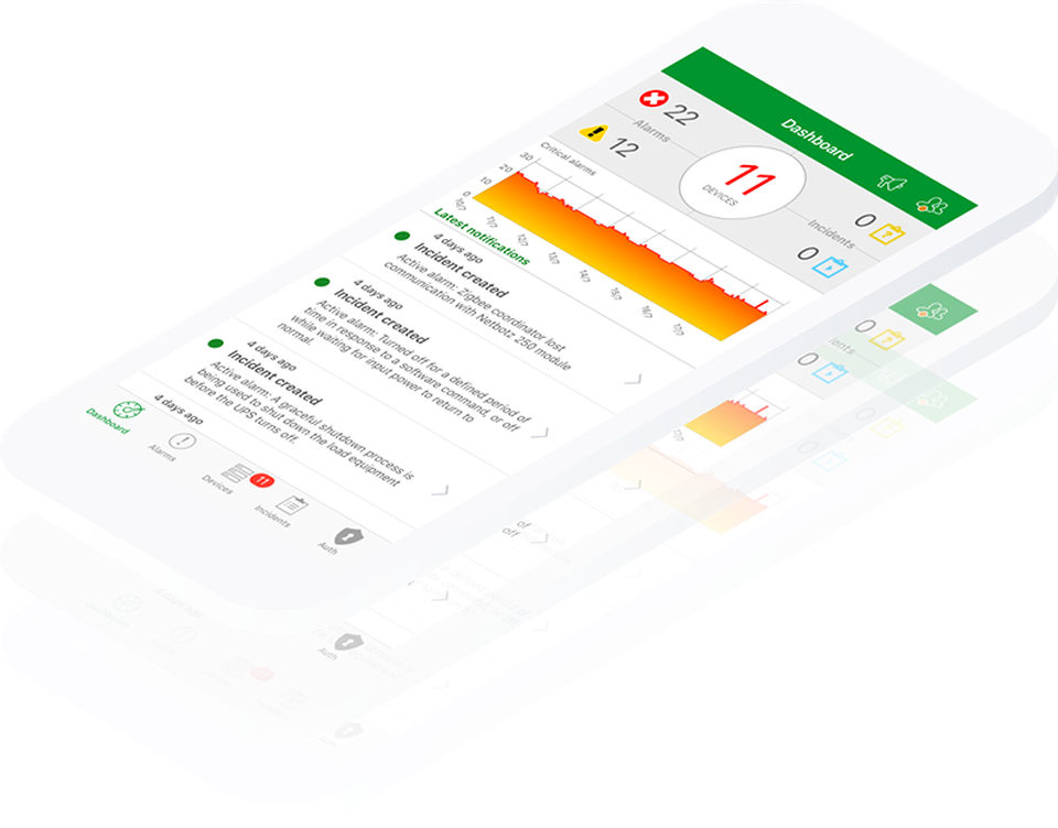 Trải nghiệm EcoStruxure™ IT Expert – Giải pháp mới đồng hành với doanh nghiệp - 2 Trải nghiệm EcoStruxure™ IT Expert – Giải pháp mới đồng hành với doanh nghiệp - 2
