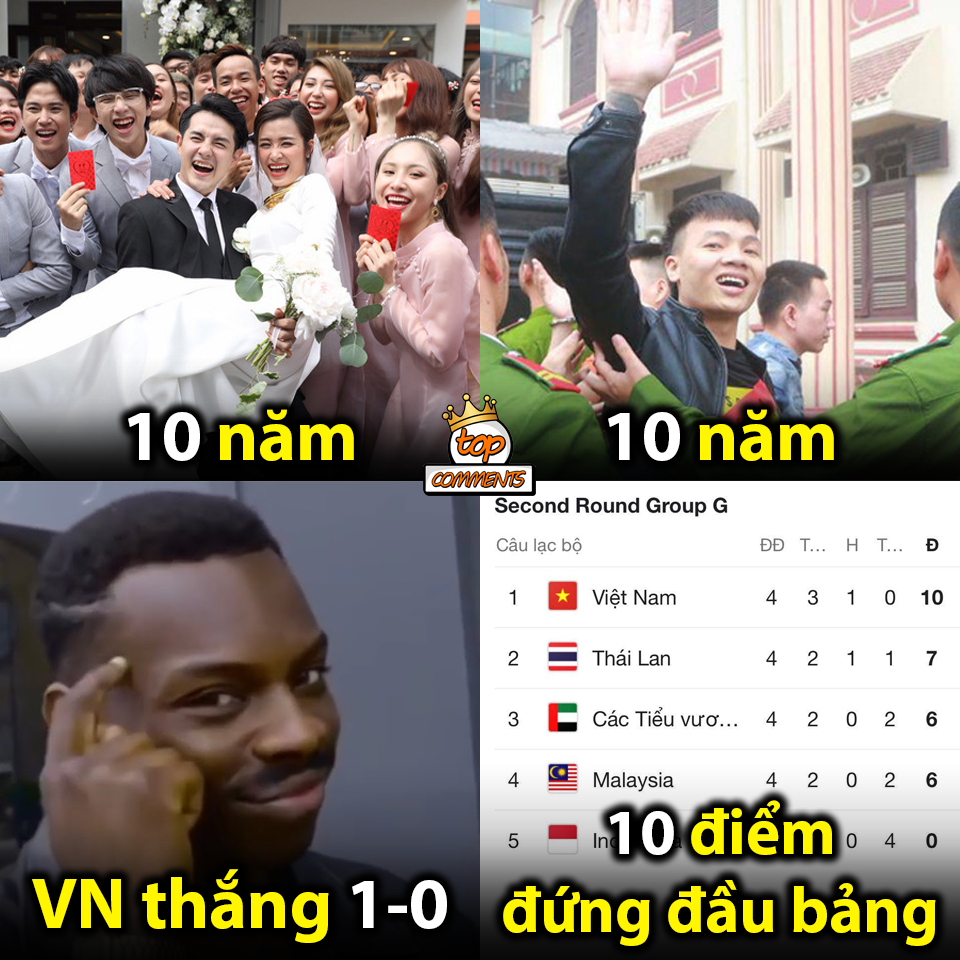 Loạt ảnh chế hài hước và ấn tượng ăn mừng chiến thắng của đội tuyển Việt Nam - 14 Loạt ảnh chế hài hước và ấn tượng ăn mừng chiến thắng của đội tuyển Việt Nam - 14
