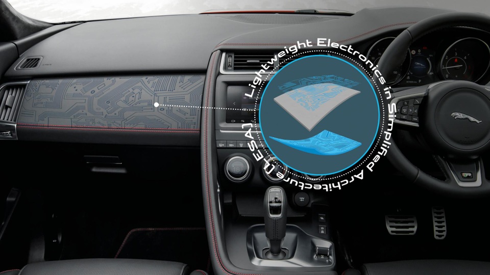 Jaguar Land Rover đưa công nghệ của đồng hồ thông minh lên ô tô - 2 Jaguar Land Rover đưa công nghệ của đồng hồ thông minh lên ô tô - 2