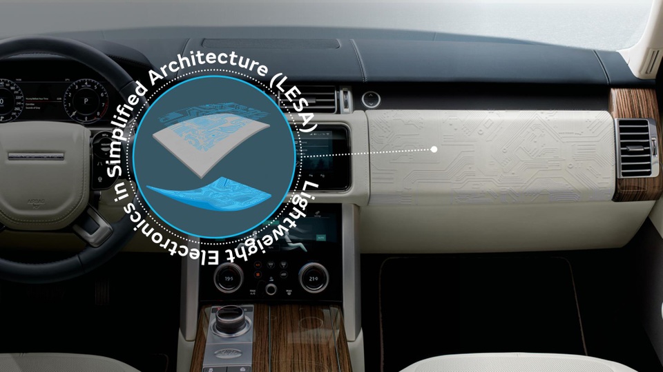 Jaguar Land Rover đưa công nghệ của đồng hồ thông minh lên ô tô - 1 Jaguar Land Rover đưa công nghệ của đồng hồ thông minh lên ô tô - 1