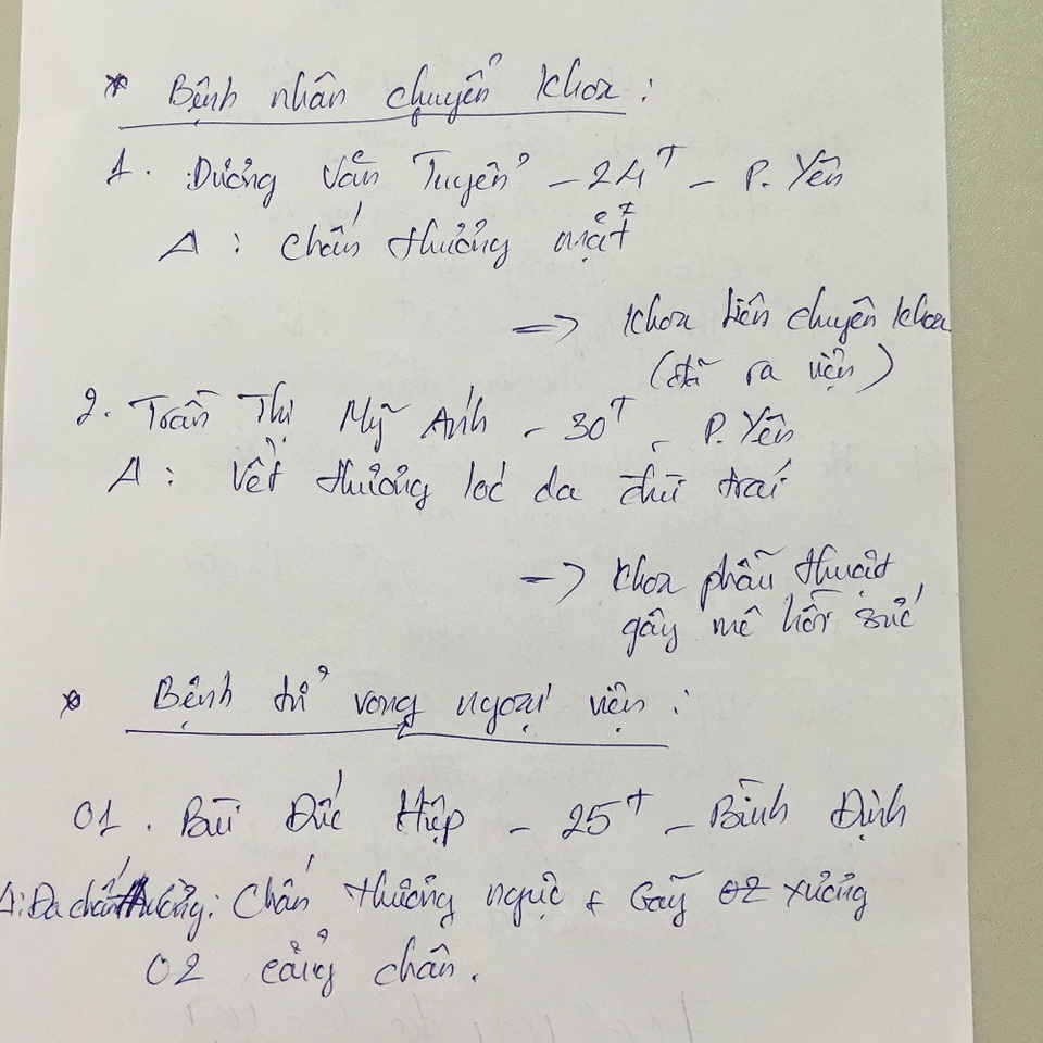 Danh sách các nạn nhân thương vong trong vụ tai nạn sáng 25/10 ở TP Cam Ranh, Khánh Hòa