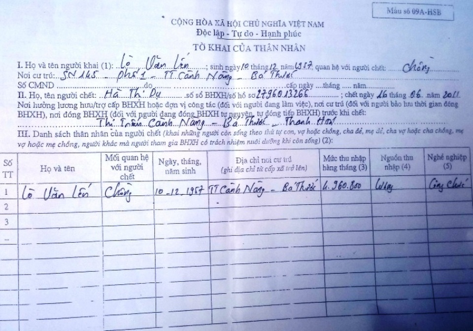 Ông Lò Văn Lến khai man hồ sơ để hưởng chế độ tuất hàng tháng sau khi vợ mất