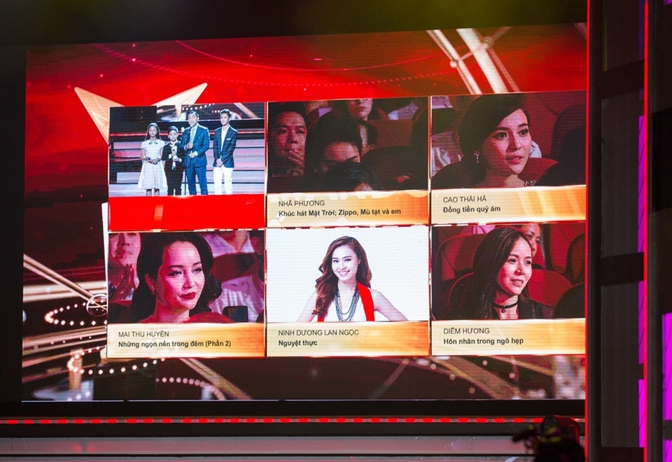 Là cái tên có mặt trong top 5 của hạng mục Nữ diễn viên ấn tượng cùng Nhã Phương, Mai Thu Huyền, Ninh Dương Lan Ngọc, Diệu Hương, diễn viên Cao Thái Hà là cái tên gây chú ý đặc biệt.