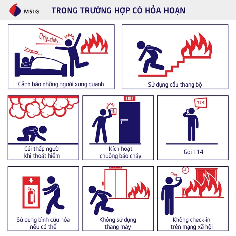 Hãy chủ động trước rủi ro hỏa hoạn - 1 Trong trường hợp có cháy, hãy bình tĩnh thực hiện đúng kỹ năng thoát hiểm an toàn