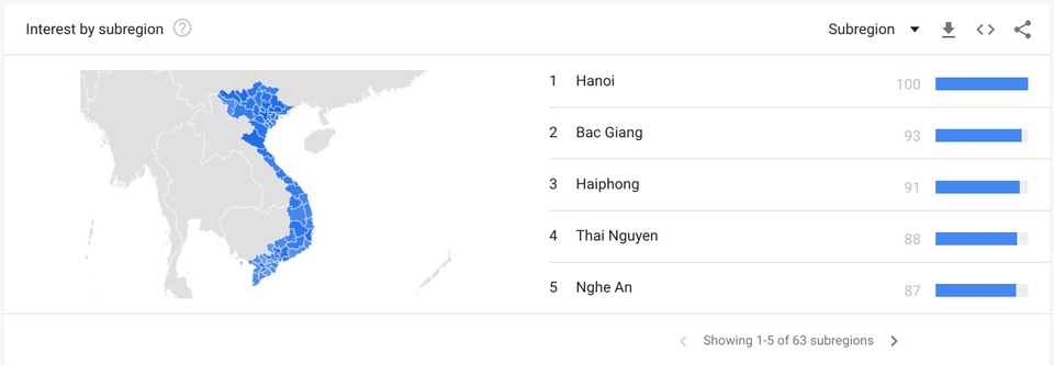 Người Việt đang tìm kiếm gì trước Tết Nguyên Đán? - Ảnh 2. Người Việt đang tìm kiếm gì trước Tết Nguyên Đán? - Ảnh 2.