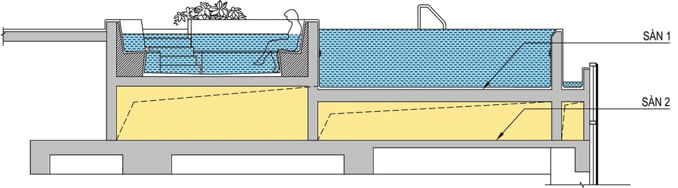 Mô tả kết cấu bể bơi 2 đáy