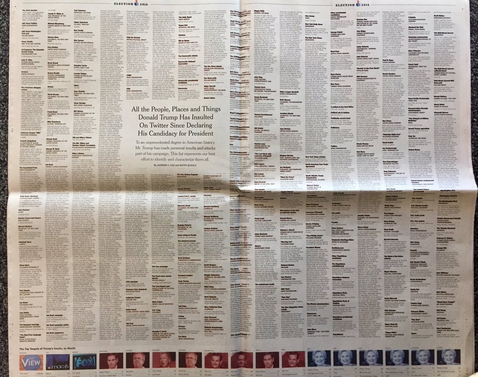 Choáng với “danh sách sỉ nhục” của ông Trump do báo Mỹ công bố - 2 Hai trang báo cập nhật danh sách sỉ nhục của tỷ phú Trump trên New York Times (Ảnh: Twitter)