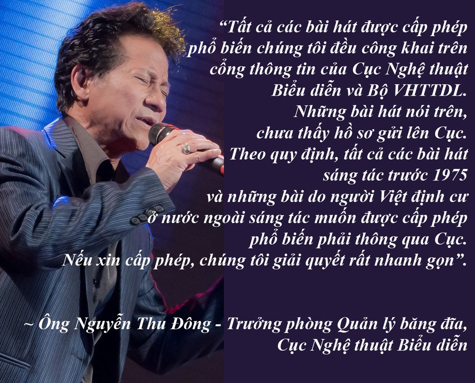 Một tuần văn hóa sôi động với đủ cung bậc thăng trầm - 11
Chế Linh sẽ bị phạt vì quảng cáo những ca khúc chưa được cấp phép - Mới đây, nam danh ca hải ngoại vui mừng thông báo, ông đã được Sở VH - TT Hà Nội cấp phép một loạt ca khúc mới do mình sáng tác sẽ hát tại đêm nhạc sắp tới. Tuy nhiên, đại diện Cục Nghệ thuật Biểu diễn cho rằng, những ca khúc này chưa hề được cấp phép và Chế Linh (hoặc đơn vị tổ chức chương trình của Chế Linh) có thể bị phạt vì làm sai quy định.