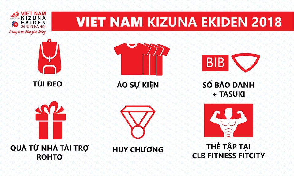 “Chạy vì an toàn giao thông” trên tinh thần hữu nghị Việt Nam - Nhật Bản - 3
Những vật phẩm các vận động viên có thể được nhận khi tham gia Vietnam Kizuna Ekiden
