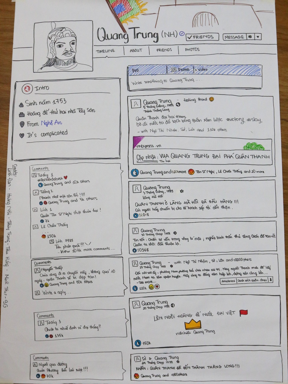 Nhóm học sinh lớp 9G đã thể hiện trong một tiết học Văn