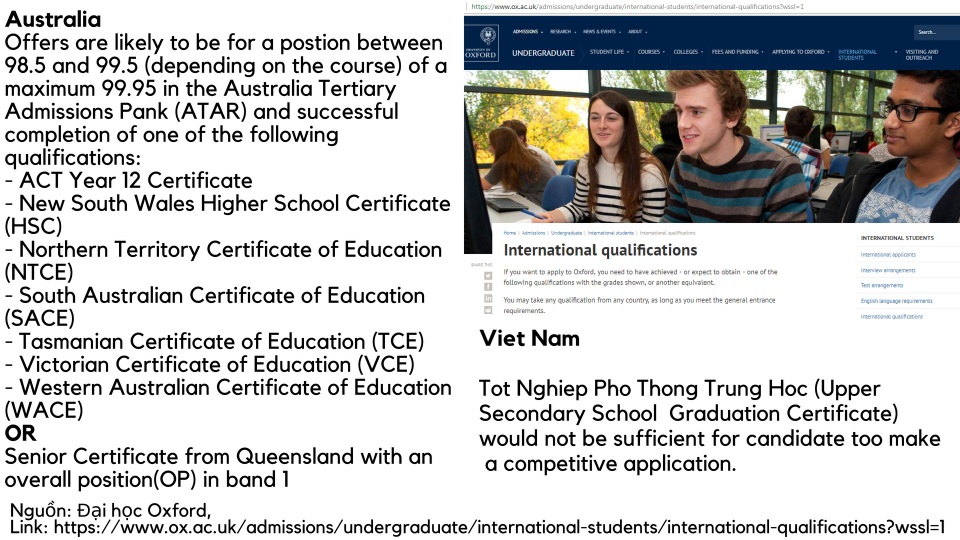 
Yêu cầu đầu vào của Đại học Oxford đối với bằng cấp của Úc và Việt Nam

(Nguồn: Đại học Oxford)
