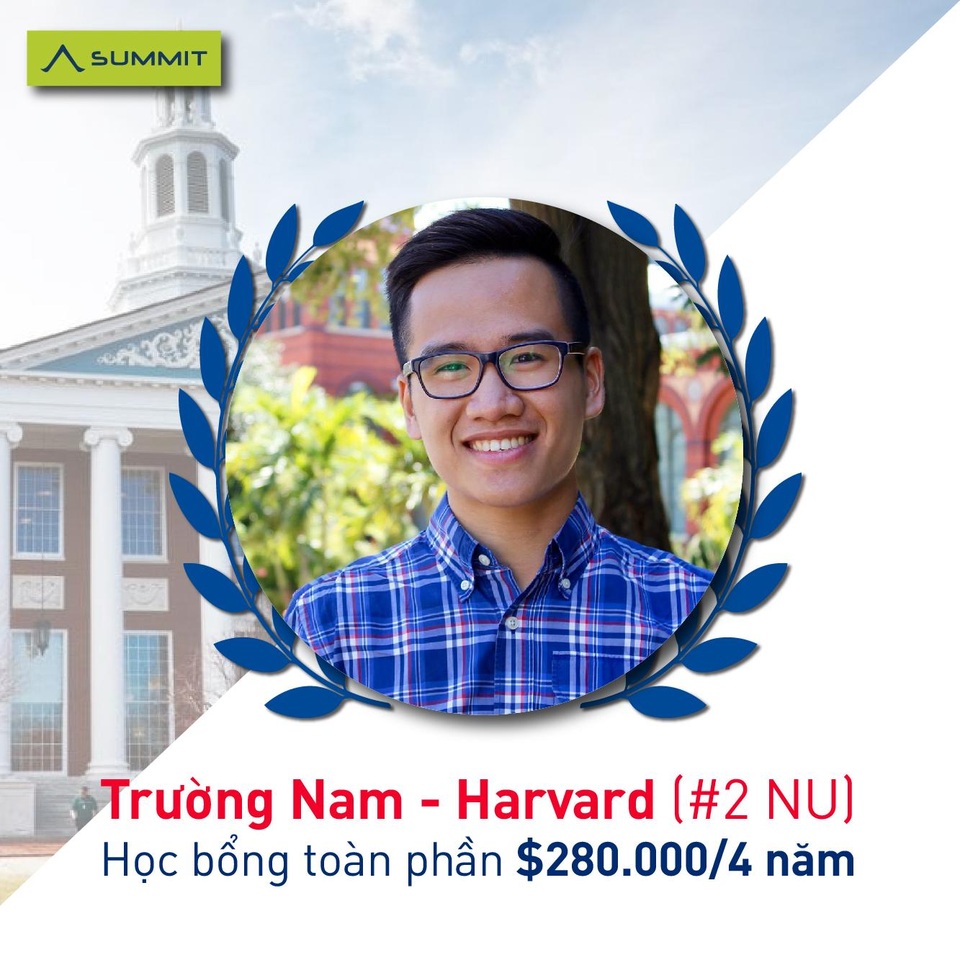Summit College Fair 2018: Cơ hội gặp gỡ đại diện gần 50 trường ĐH danh giá nhất nước Mỹ - 3 Summit College Fair 2018: Cơ hội gặp gỡ đại diện gần 50 trường ĐH danh giá nhất nước Mỹ - 3
