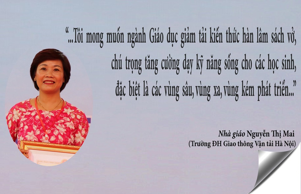 “Tiếng lòng trăn trở” của những nhà giáo tiêu biểu toàn quốc nhân dịp 20/11 - 4 “Tiếng lòng trăn trở” của những nhà giáo tiêu biểu toàn quốc nhân dịp 20/11 - 4