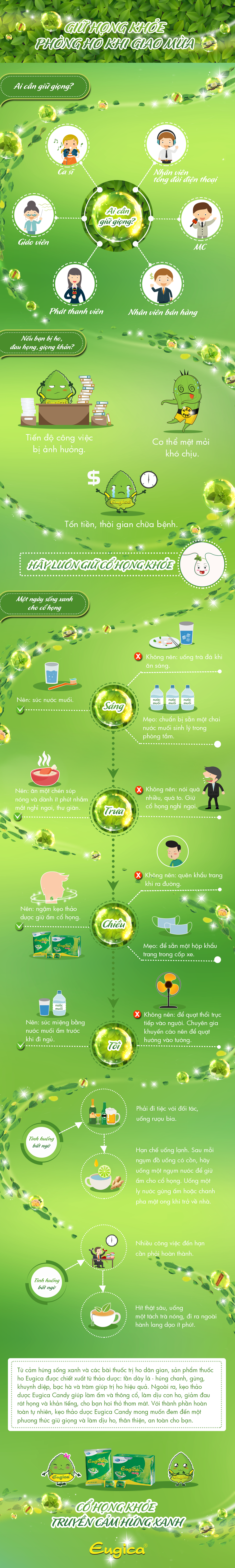 Giữ họng khỏe, phòng ho khi giao mùa - 1