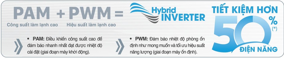 Ra mắt máy điều hòa mới: Bảo vệ sức khỏe toàn diện – Tiết kiệm điện năng tối ưu - 3 Ra mắt máy điều hòa mới: Bảo vệ sức khỏe toàn diện – Tiết kiệm điện năng tối ưu - 3