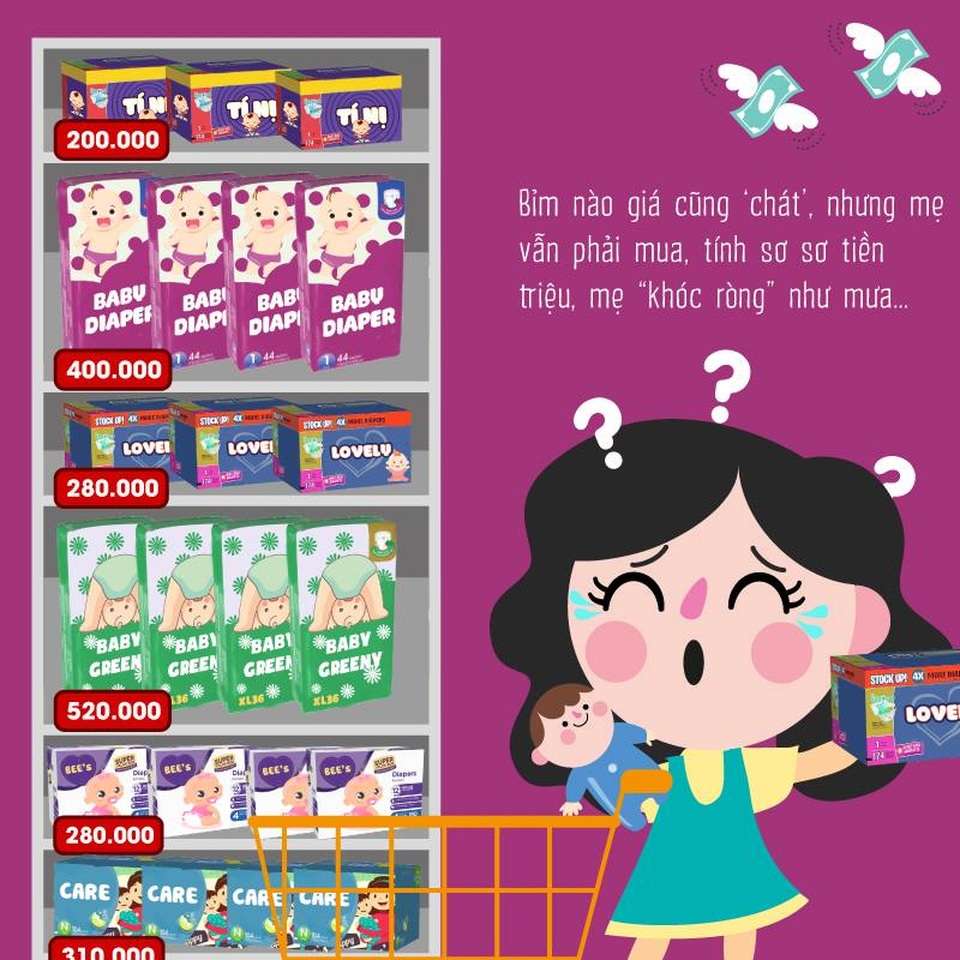 Soi bộ tranh “1001 sự thật của thế giới bỉm sữa” khiến nhiều người xôn xao - 1 Đi siêu thị là phải liên tục nâng lên, đặt xuống, so sánh giá cả từng… bịch bỉm. Mẹ có thấy giống hình ảnh của mình không nào?