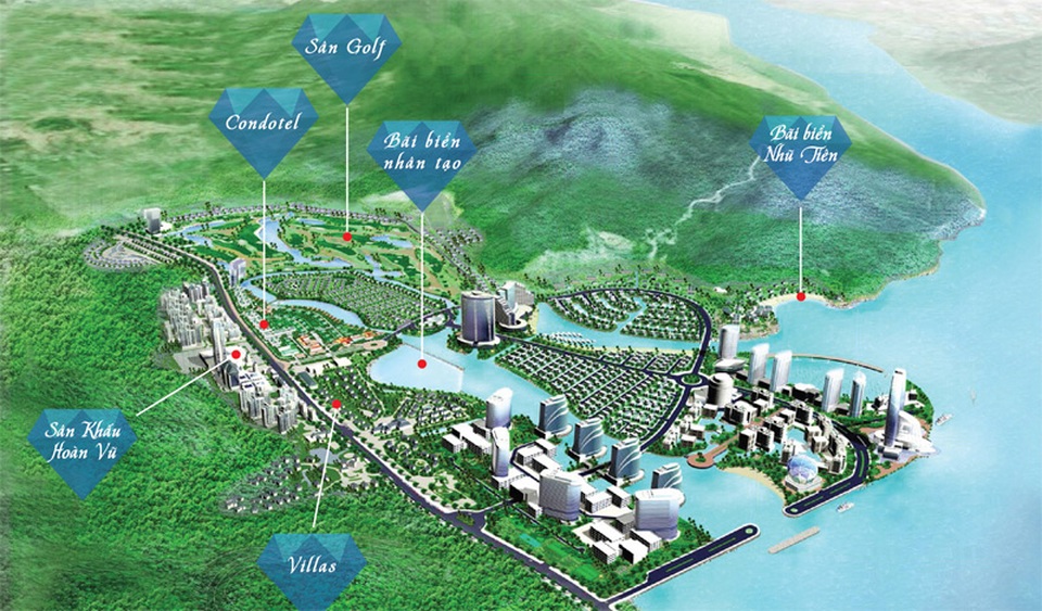 Thị trường BĐS nghỉ dưỡng Nha Trang lên “cơn sốt” - 2 Thị trường BĐS nghỉ dưỡng Nha Trang lên “cơn sốt” - 2