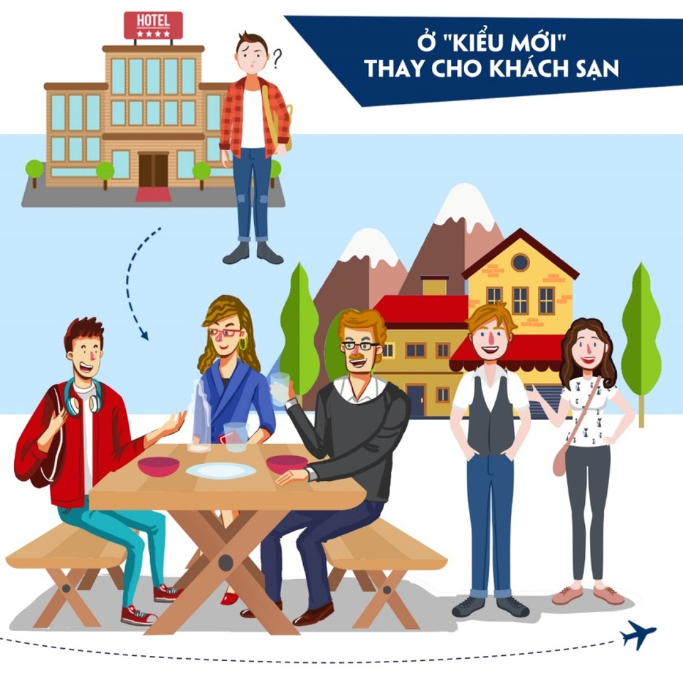 4 bí kíp tiết kiệm khi ‘dịch chuyển’ của các tín đồ du lịch - 3 Sao không thử kiểu mới: ở nhà của thành viên thuộc cộng đồng yêu thích du lịch (couchsurfing) hay ở DOM hoặc nhà người dân bản địa thay cho khách sạn truyền thống nhỉ? Điều này không chỉ giúp bạn am hiểu văn hóa bản địa mà còn tiết kiệm một khoản tiền kha khá đấy.