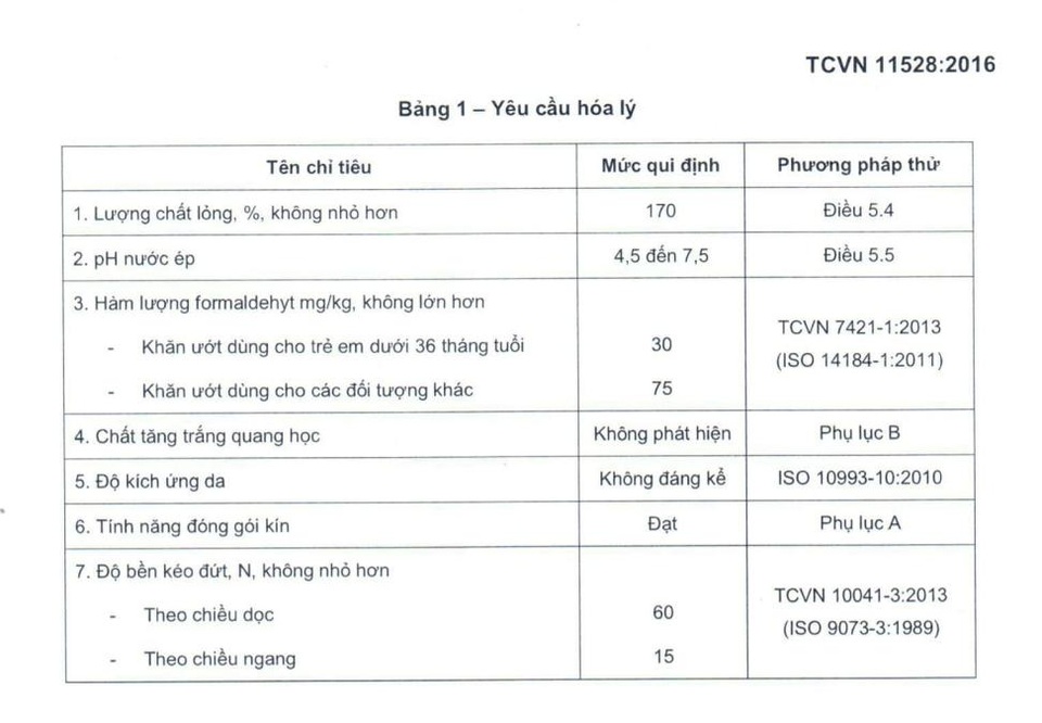 Mamamy - Khăn ướt hàng đầu trong lựa chọn của người tiêu dùng, 100% an toàn - 4 Bảng chỉ tiêu cùng với mức quy định cho Chất tăng trắng quang học (Tinopal) và Độ kích ứng da