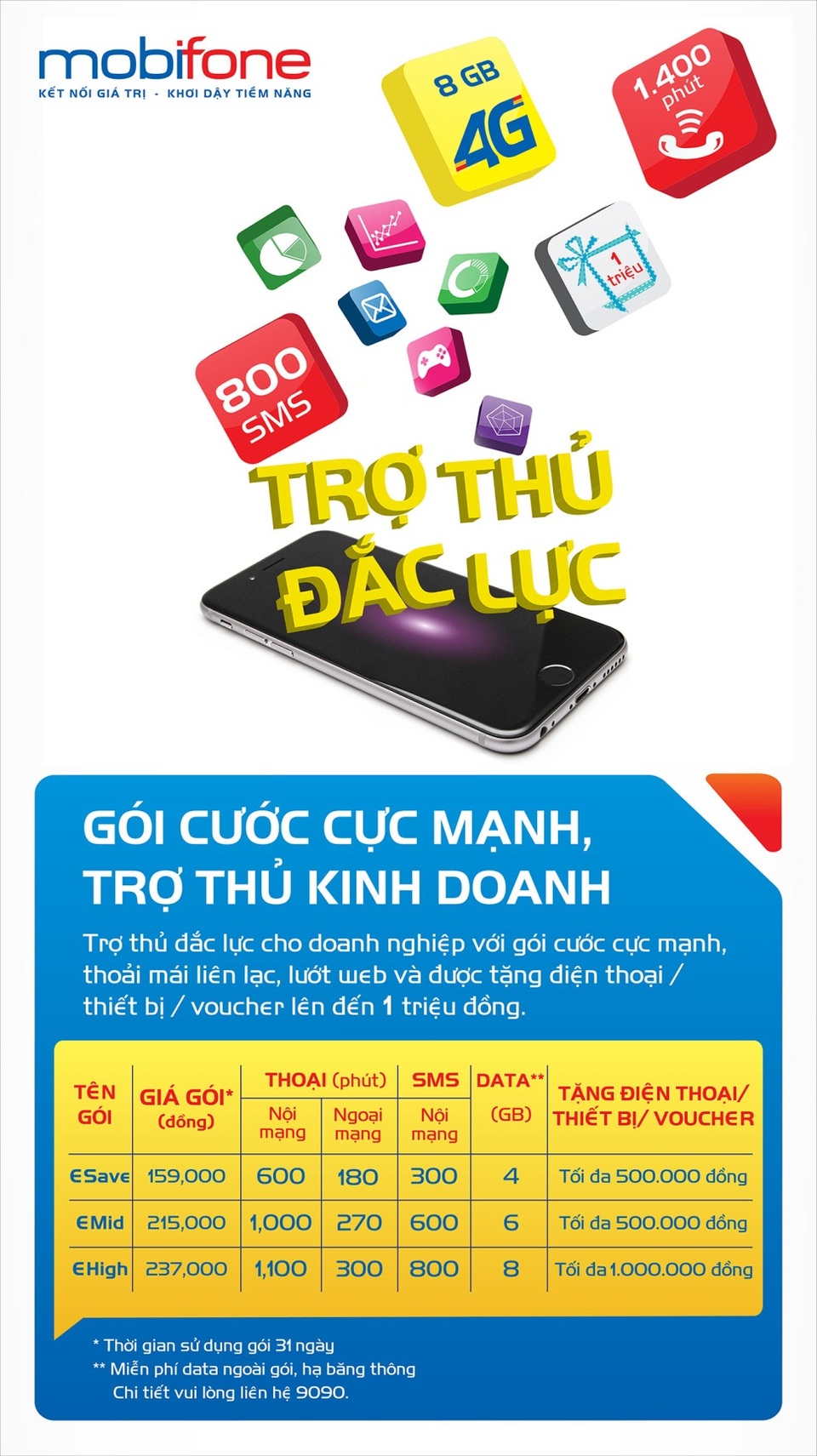 Làm sao để điện thoại di động trở thành "trợ thủ" kinh doanh 24/7 - 1 Làm sao để điện thoại di động trở thành "trợ thủ" kinh doanh 24/7 - 1