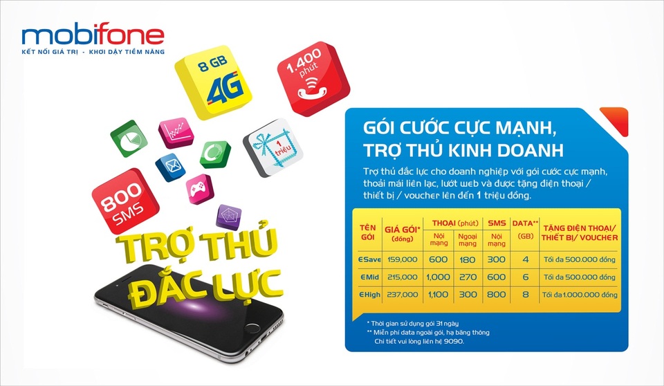 Làm sao để điện thoại di động trở thành "trợ thủ" kinh doanh 24/7 - 2 Làm sao để điện thoại di động trở thành "trợ thủ" kinh doanh 24/7 - 2