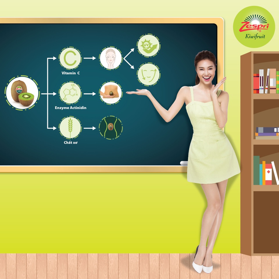 Bếp chiến: Ninh Dương Lan Ngọc – kiwi Zespri - 2 Kiwi Zespri Green có rất nhiều dưỡng chất cần thiết cho một cơ thể khoẻ mạnh.