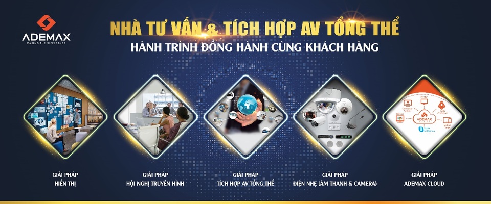 Hành trình đồng hành cùng khách hàng – Bước đệm trong hoạt động chuyển giao công nghệ tích hợp AV - 3 5 bộ giải pháp tích hợp AV đã được đóng gói thành công.