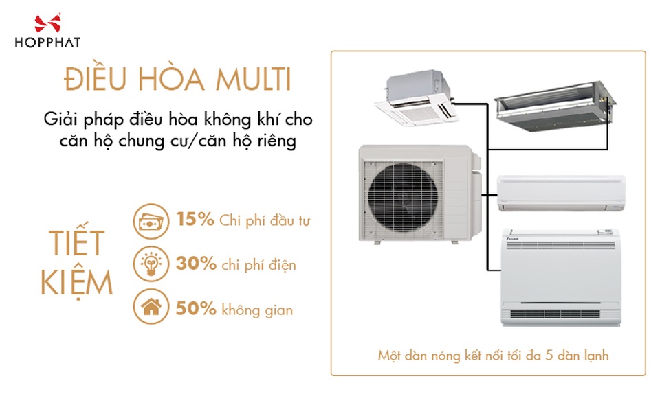 "Hô biến" chung cư 80m2 rộng như chung cư 200m2 - 3 "Hô biến" chung cư 80m2 rộng như chung cư 200m2 - 3