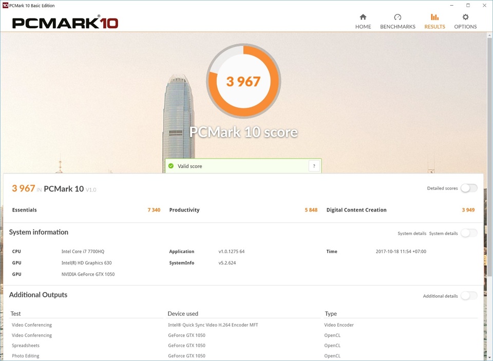 Lựa chọn mới cho doanh nhân : XPS 13 hay XPS 15 - 3 Điểm số hiệu năng hoạt động của XPS 15