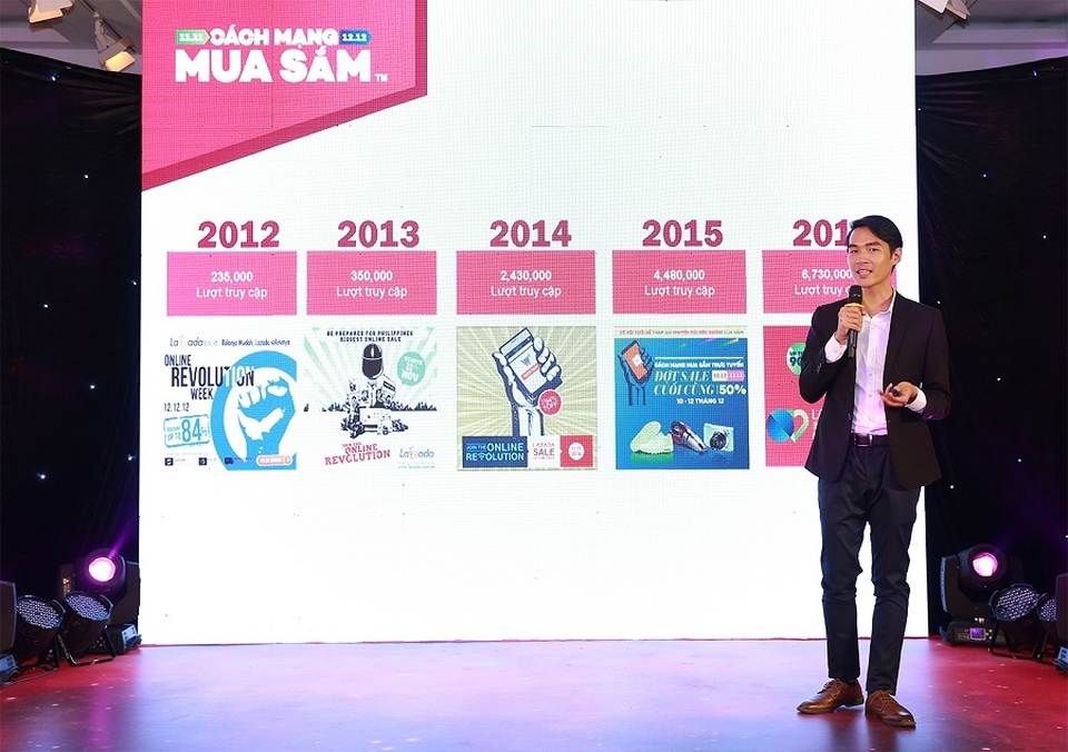 “Cách mạng mua sắm” của Lazada bước vào những ngày cao điểm cuối cùng từ 11 đến 14 tháng 12 - 2 Ông Phạm Thông giám đốc Marketing Lazada phát triển tại sự kiện