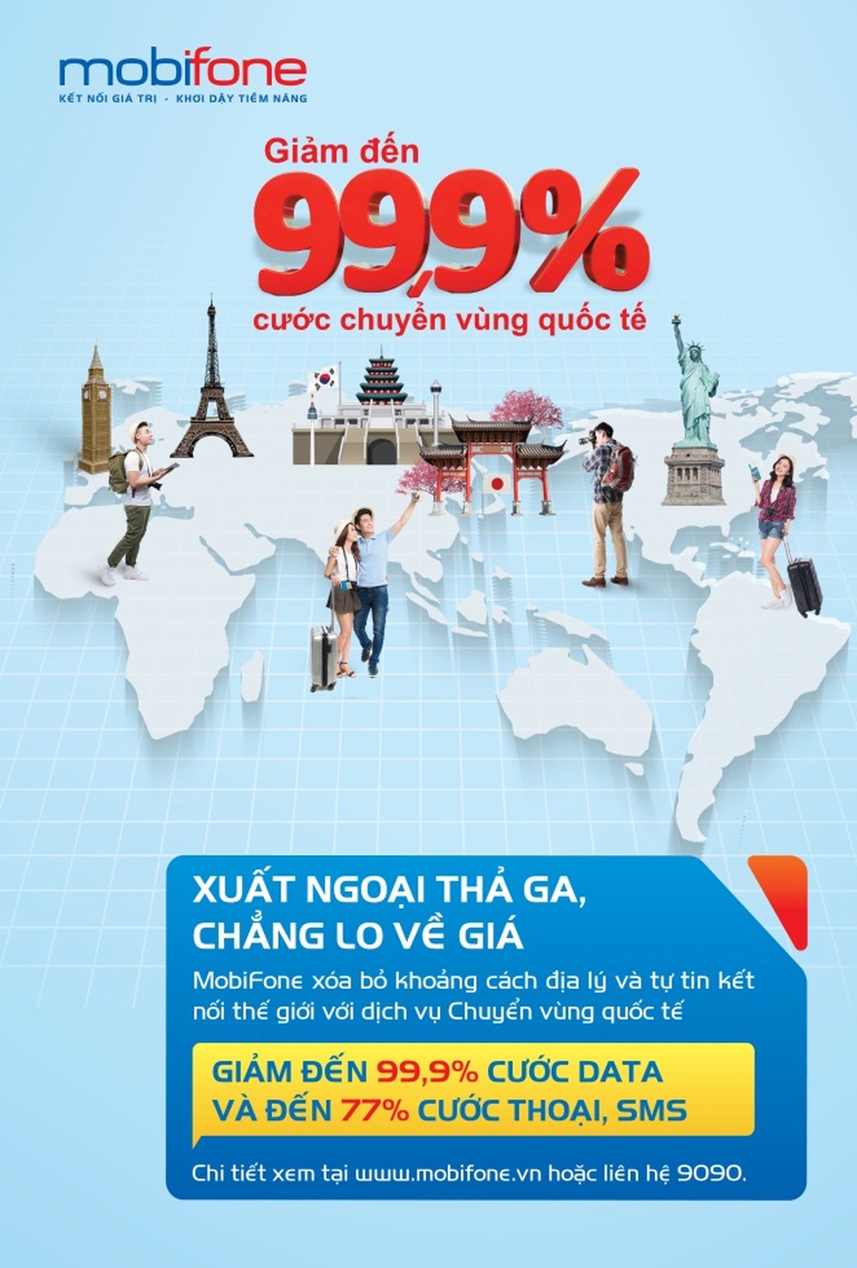 Giảm cước chuyển vùng quốc tế: MobiFone giảm 99,9% cước data roaming tại Mỹ - 1 Nguồn ảnh: MobiFone