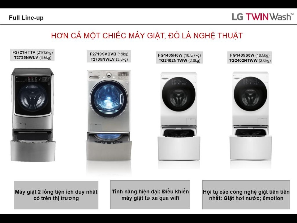 4 mẫu máy giặt lồng đôi siêu hiện đại của LG đổ bộ thị trường dịp Tết - 1 Người dùng có thể lựa chọn các model có khối lượng giặt tùy vào nhu cầu của gia đình trong 4 mẫu máy giặt LG TWINWash năm nay.