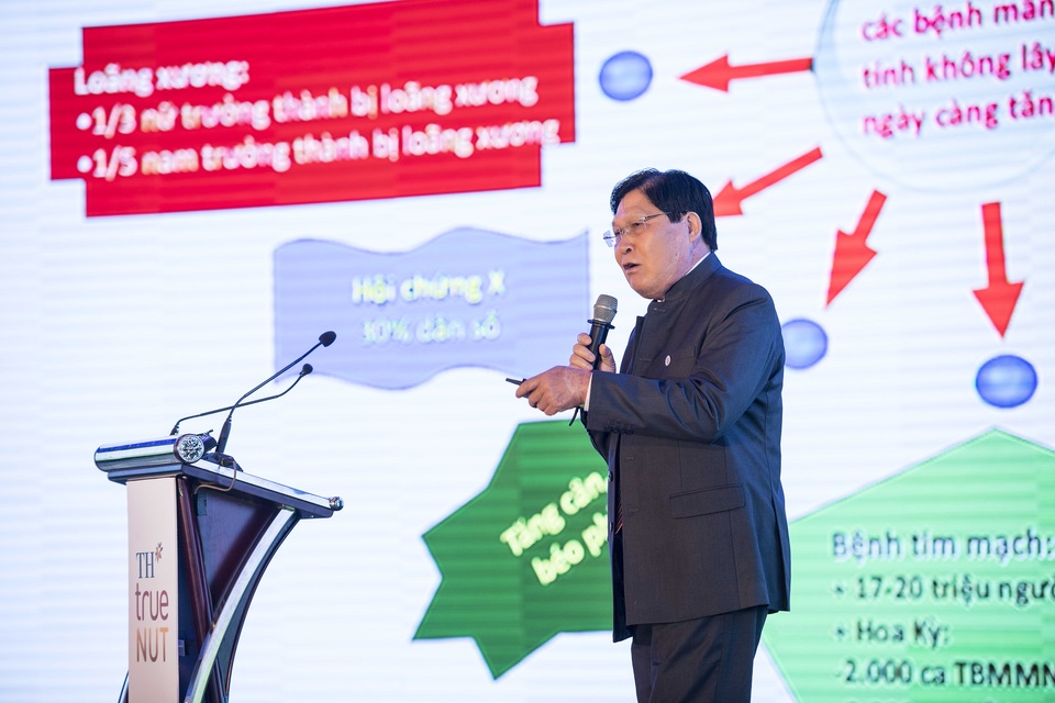Sữa hạt và sữa tươi: Sự kết hợp hoàn hảo - 1 Chuyên gia Phạm Hưng Củng – nguyên Vụ trưởng Vụ Y học cổ truyền – Bộ Y tế phát biểu tại Hội thảo Quốc tế lần thứ nhất về dinh dưỡng sữa hạt do Tập đoàn TH tổ chức ngày 21.3.