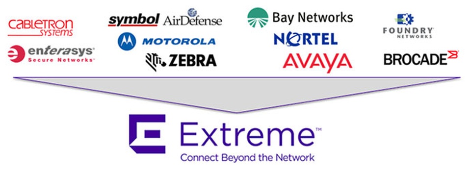 N-TEK Distribution được ủy quyền trở thành nhà phân phối của Extreme Networks tại Việt Nam - 2 Các thương hiệu đã được Extreme Networks mua lại